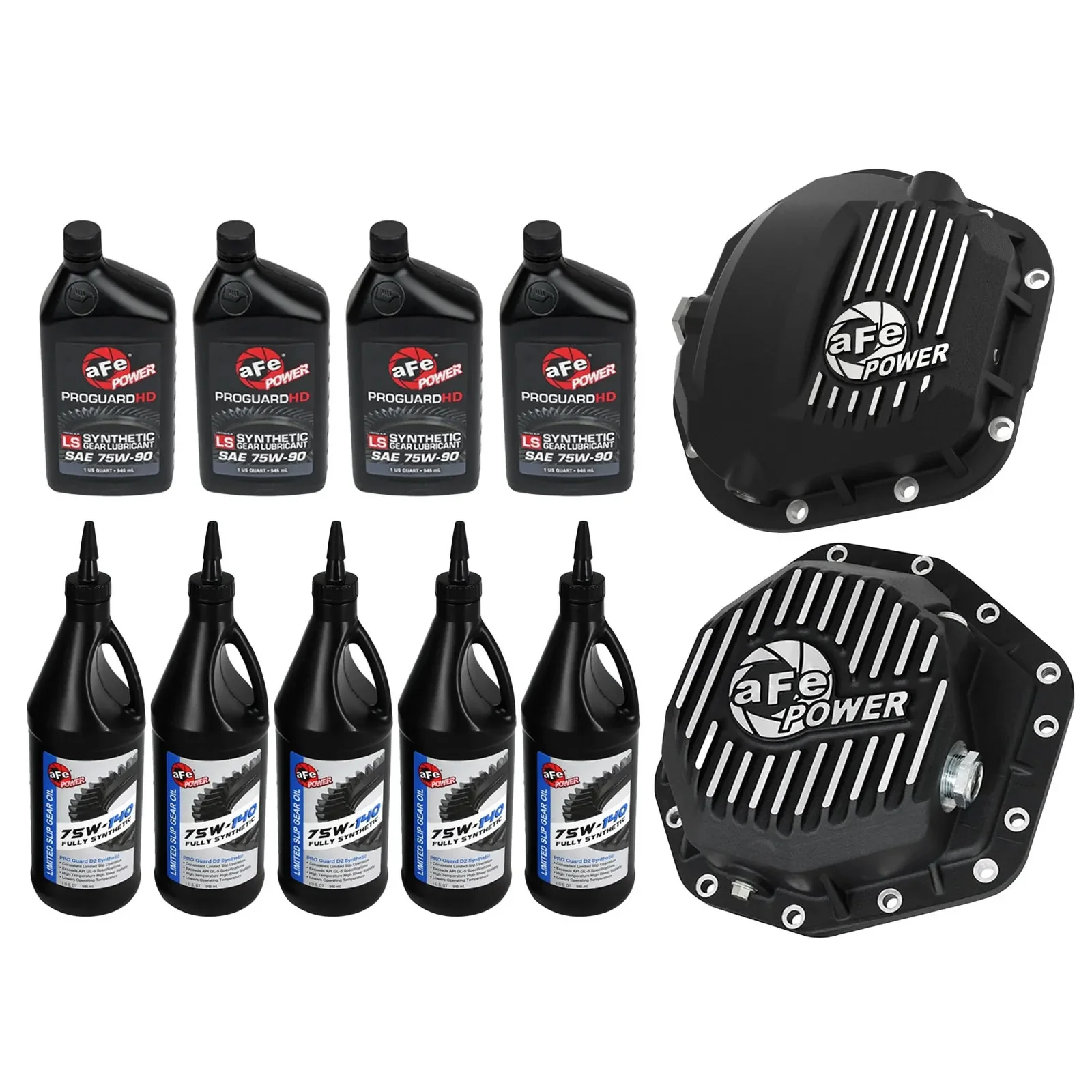 AFE Front And Rear Differential Covers With Oil 17-22 Ford F-250/F-350 SuperDuty 4WD - Image 2