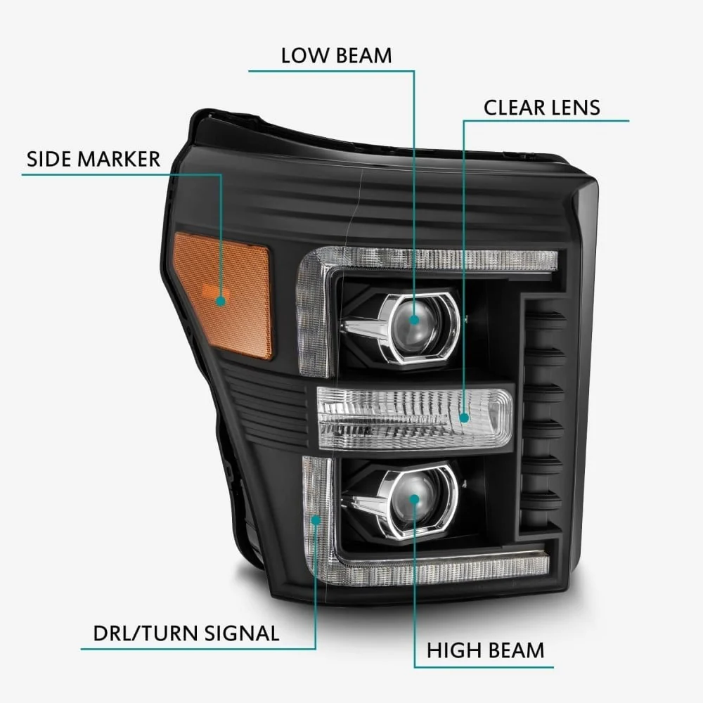Alpharex PRO-Series Black Projector Headlights 11-16 Ford 6.7L Powerstroke - Image 5