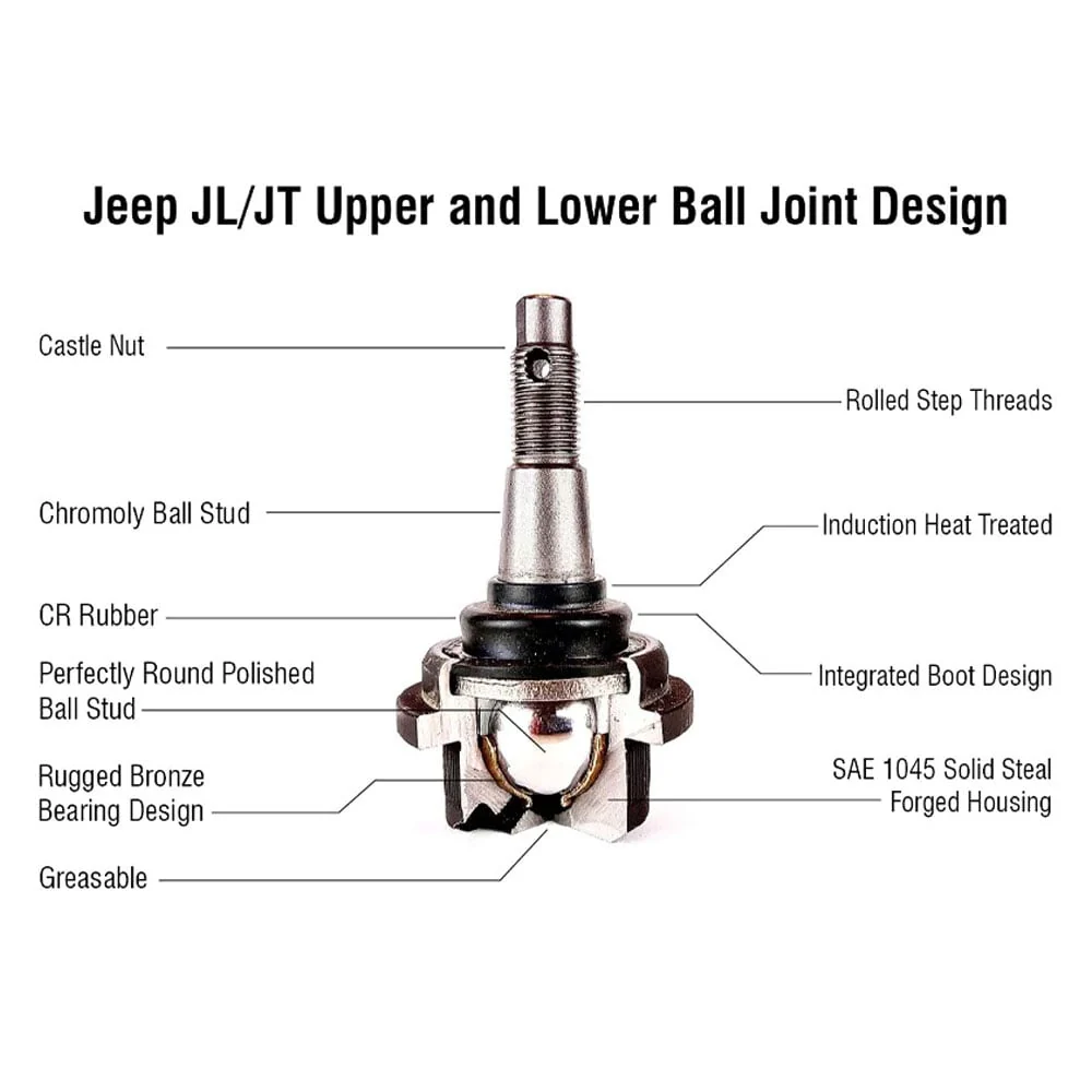 Apex Chassis Super Heavy Duty 1 Upper and 1 Lower Ball Joint Set 18-23 Jeep Wrangler JL JT - Image 2