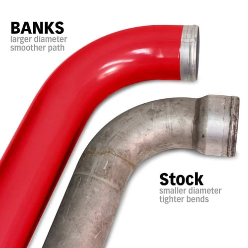 Banks 25991 Boost Tube Upgrade Kit 07.5-09 Dodge 6.7L Cummins - Image 3
