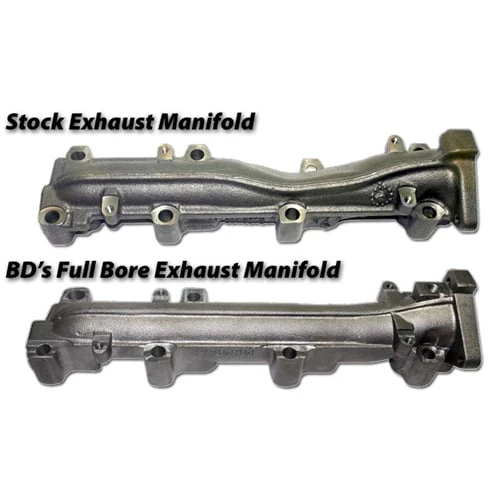 BD Full Bore Exhaust Manifold 01-10 6.6L GM Duramax 1041460 - Image 3