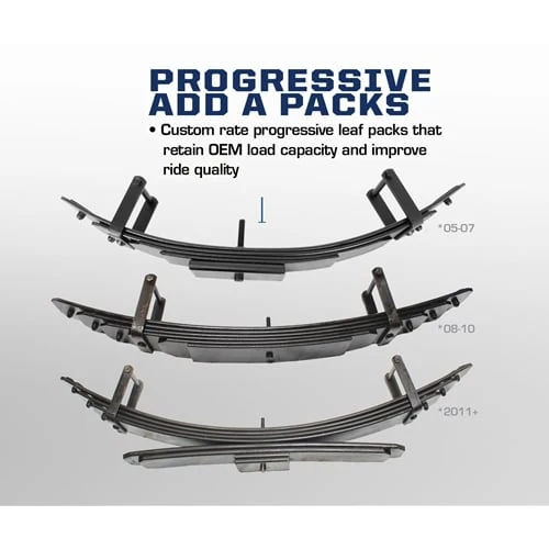 Carli Suspension Add-A-Pack Rear Springs 2" Lift 05-07 Ford SuperDuty F-250/F-350 4x4 - Image 3