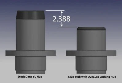 Dynatrac Pro 60 Stub-Hub Conversion Kit - Image 2