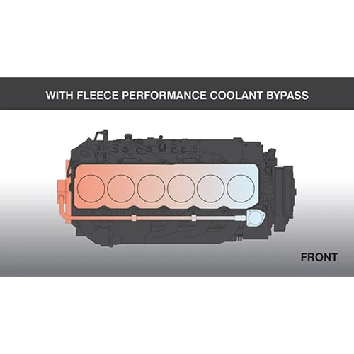 Fleece Performance Coolant Bypass Kit 98.5-02 Dodge 5.9L Cummins 24 Valve - Image 5