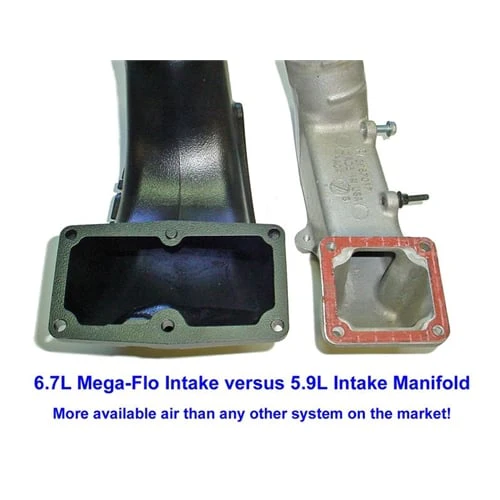 GDP Mega-Rail System 03-07 Dodge Ram 5.9L Cummins 030767-MRS - Image 3