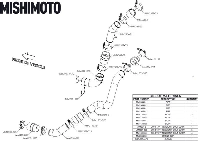 Mishimoto Intercooler Pipe and Boot Kit 17-19 GM 6.6L Duramax L5P - Image 5