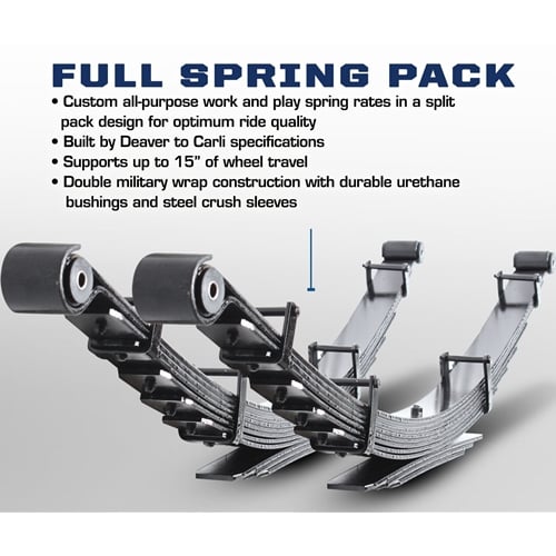Carli 2" Rear Lift Full Progressive Leaf Spring Pack 94-02 Dodge Ram 5.9L Cummins - Image 2
