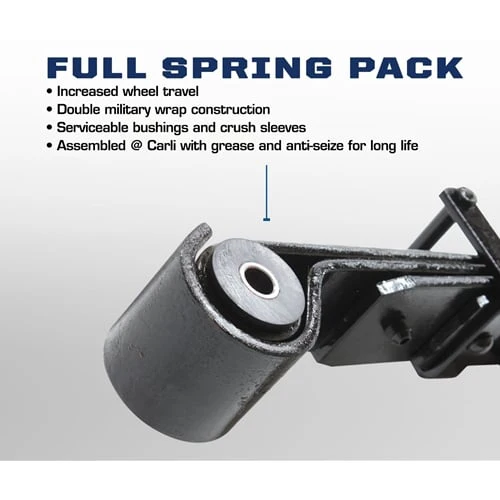 Carli 2" Rear Lift Full Progressive Leaf Spring Pack 94-02 Dodge Ram 5.9L Cummins - Image 3