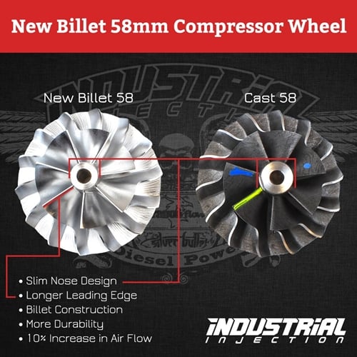 Industrial Injection 227429 Boxer 58 Turbo Kit with Billet Blade Technology 03-07 Dodge 5.9L Cummins - Image 9
