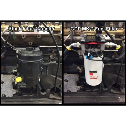 GDP MK-2 + Big Line Kit (Heated) Fuel Filtration System 13-18 Ram 6.7L Cummins - Image 3