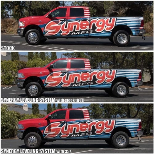 Synergy Progressive Rate Coil Spring Leveling Kit with Fox Shocks 13-25 Ram 6.7L Cummins - Image 6