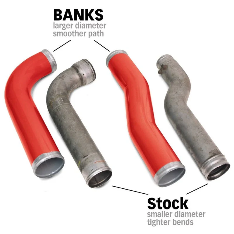 Banks 25990 Boost Tube Upgrade Kit 07.5-09 Dodge 6.7L Cummins - Image 2