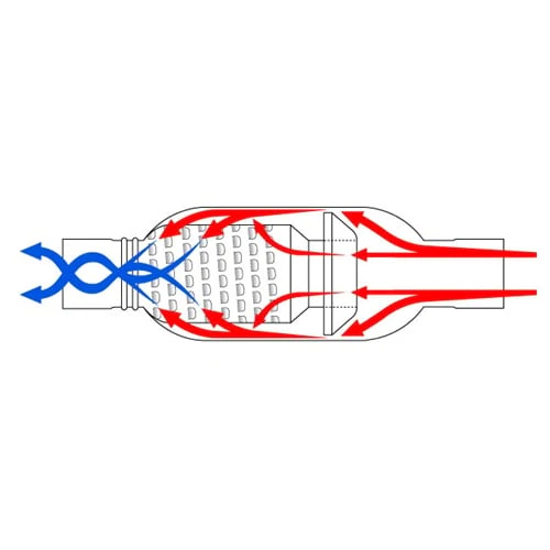 Aeroturbine Non-Resonated 5.0" In x 5.0" Out Muffler 5050 - Image 3