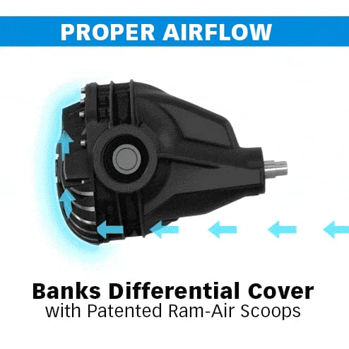 Banks Ram-Air Rear Differential Cover 85-23 Ford with Sterling 12-Bolt - Image 5