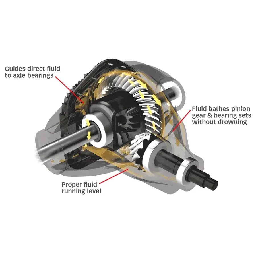 Banks Ram-Air Rear Differential Cover 85-23 Ford with Sterling 12-Bolt - Image 7