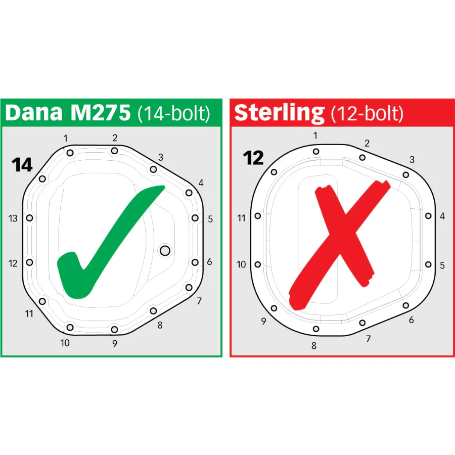 Banks Ram-Air Rear Differential Cover | Dana M275 14-bolt | 17-24 Ford F-250 / F-350 - Image 9