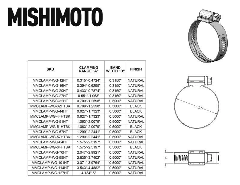 Mishimoto High-Torque Black Worm Gear Clamp - Image 4