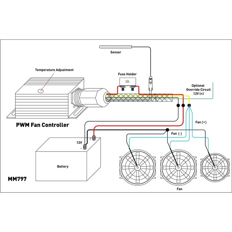 Mishimoto Universal Pulse-Width Modulated Fan Controller - Image 6