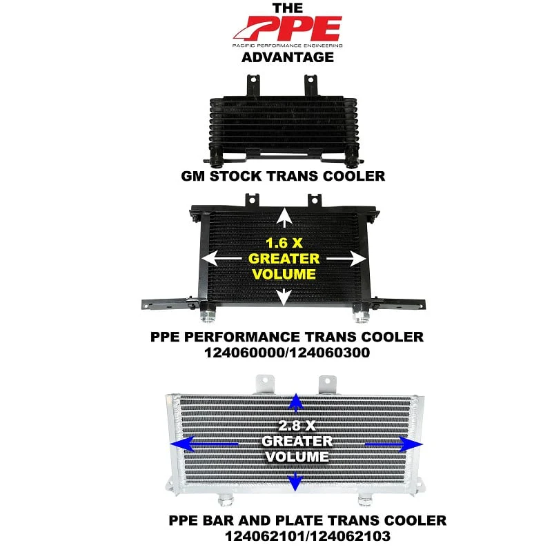 PPE Bar And Plate Allison Transmission Cooler 01-05 GM 6.6L Duramax - Image 6