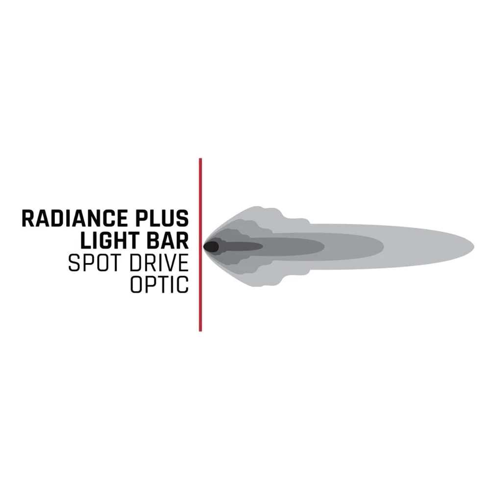 Rigid Industries Radiance Plus 50 Inch RGBW Light Bar - Image 2