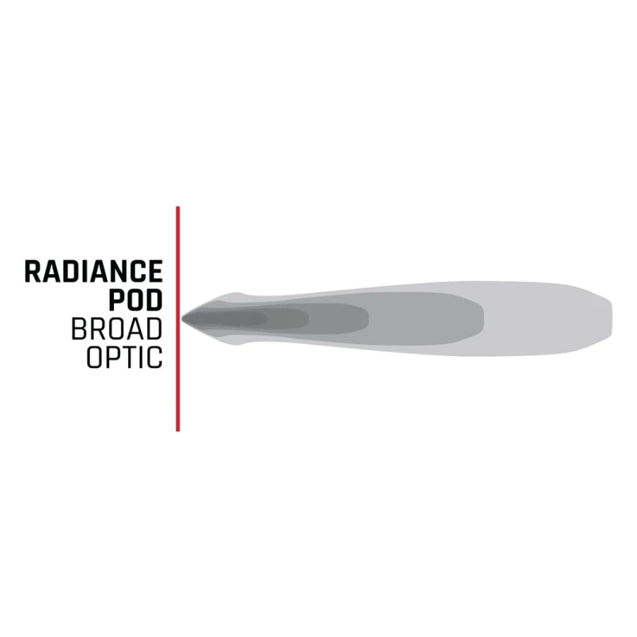 Rigid Industries Radiance Plus Pod RGBW Pair - Image 3