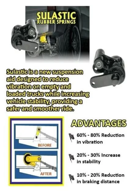 Sulastic Rear Leaf Spring Shackles 17-20 Ford F-250 / F-350 / F-450 - Image 2