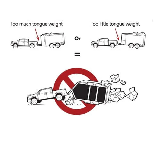Weigh Safe Drop Hitch | Designed for use with 2" Receiver Hitch - Image 5